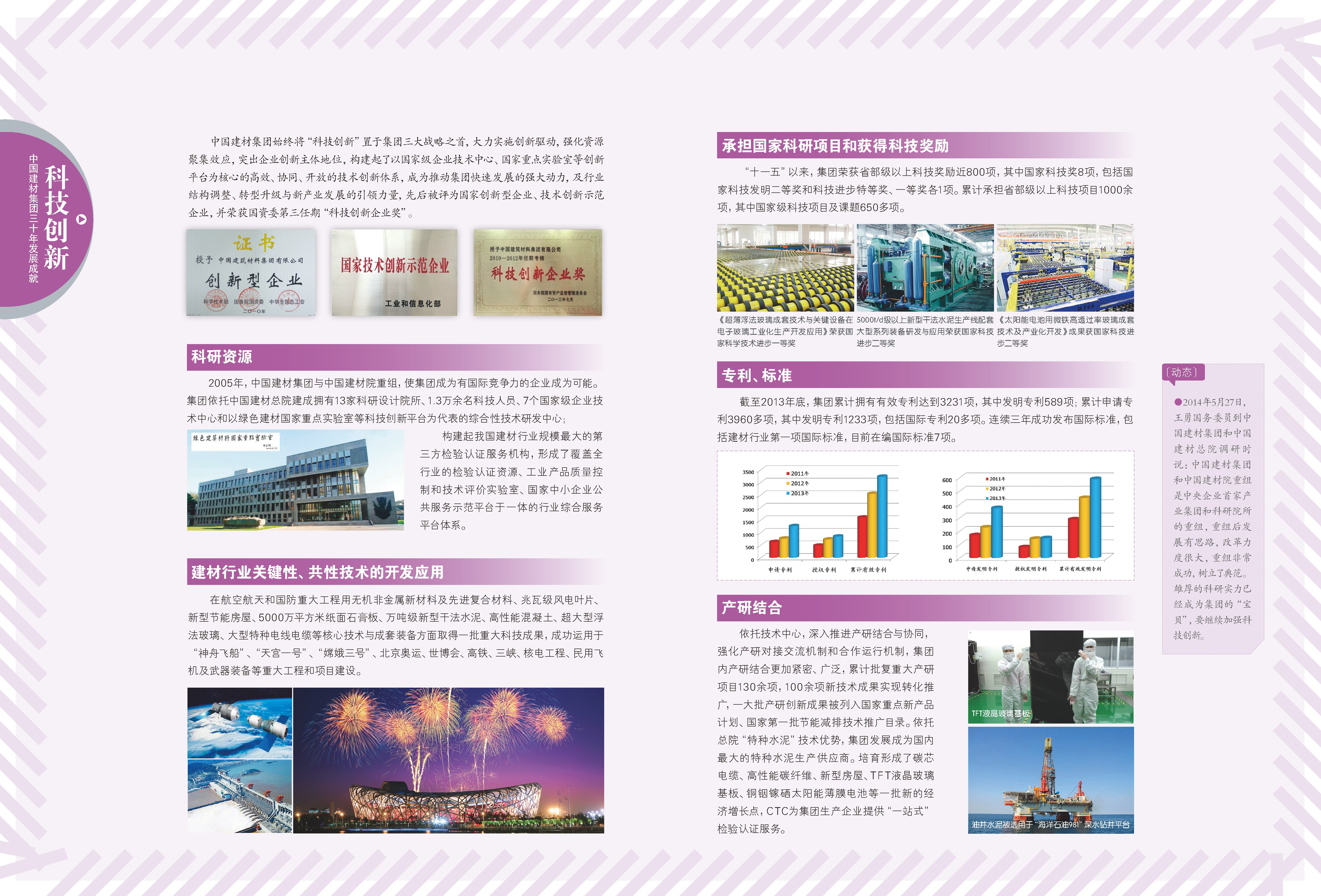 建材30周年专题图片列表页