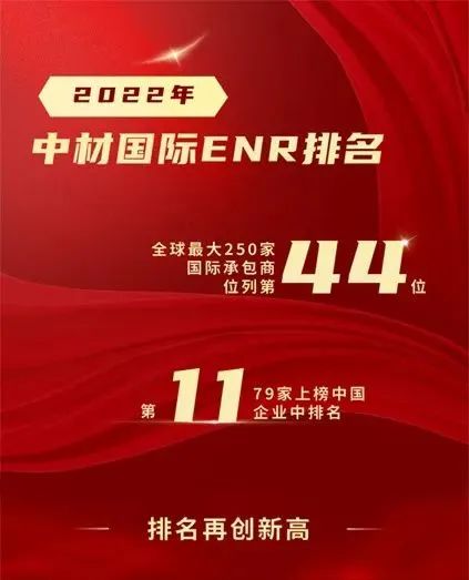 		信心2022 | 我们签约、中标、投产、相助......喜报一直！_国际交流_尊龙凯时集团有限公司	