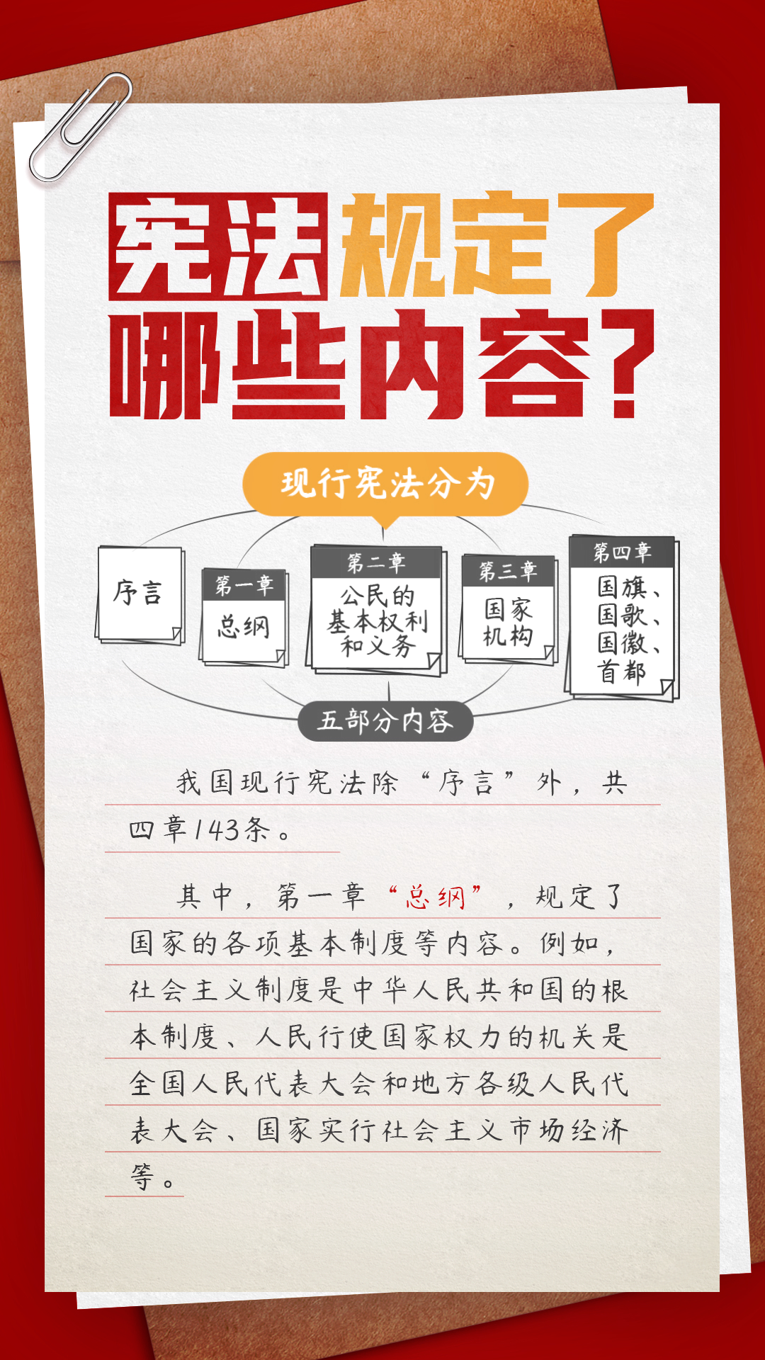 		尊龙凯时集团组织开展“宪法宣传周”系列宣传运动_责任动态_尊龙凯时集团有限公司	
