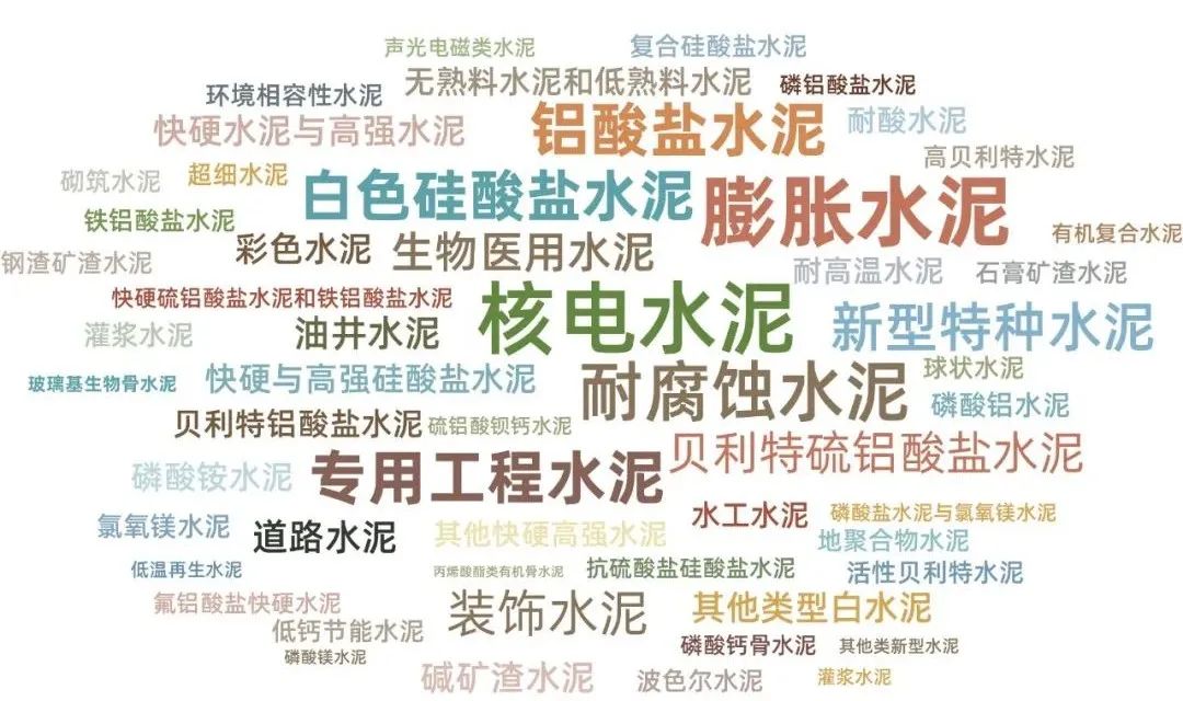		奋进新征程 喜迎二十大 | “国之大材”践行“国之大者”_责任撒播_尊龙凯时集团有限公司	