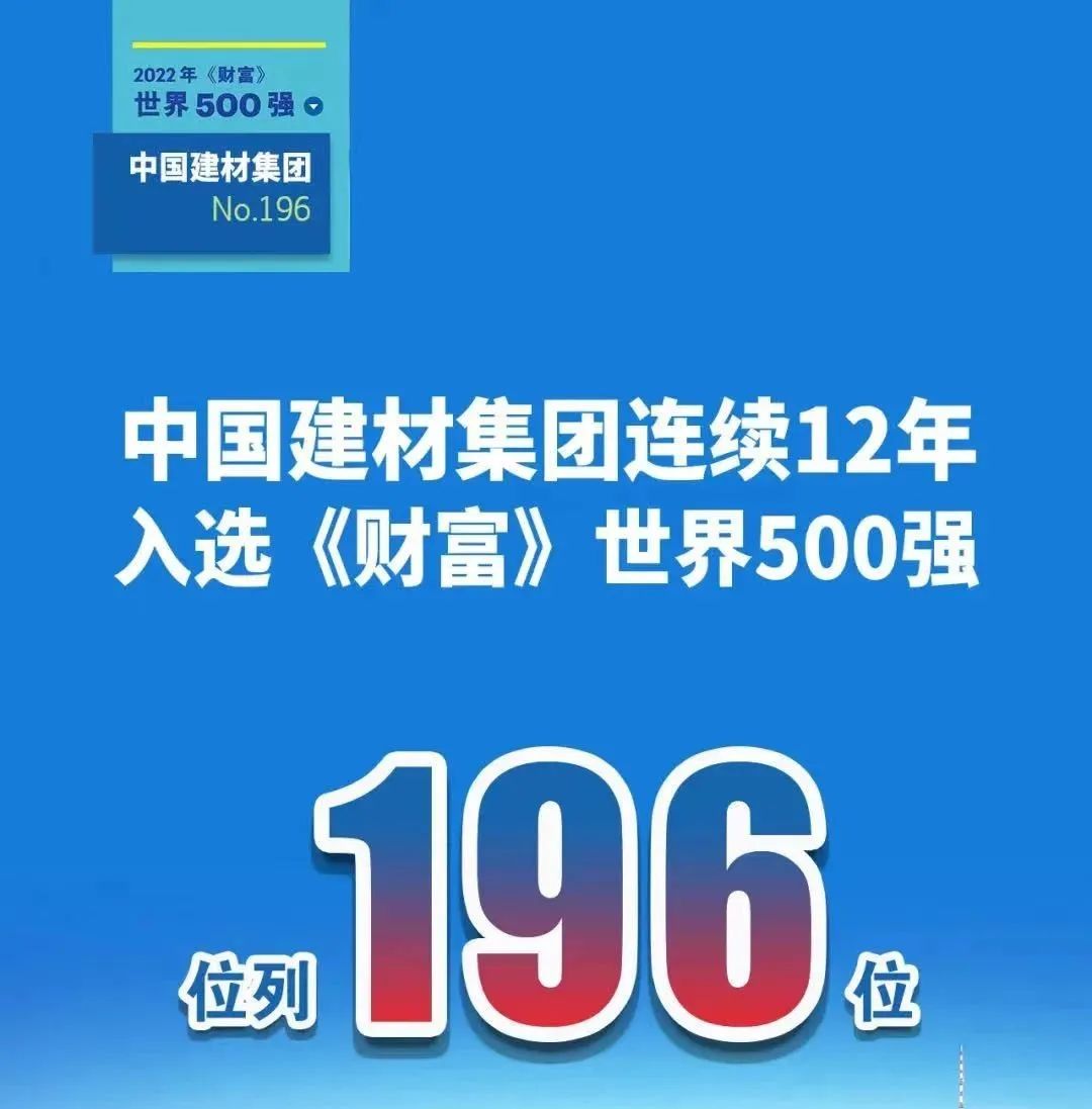 		2022收获满满｜揭晓尊龙凯时集团年度十大新闻看点_责任撒播_尊龙凯时集团有限公司	