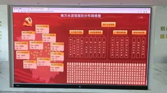 		二十大精神进下层 | 我们立异方法要领，，掀起学习宣贯热潮③_责任撒播_尊龙凯时集团有限公司	