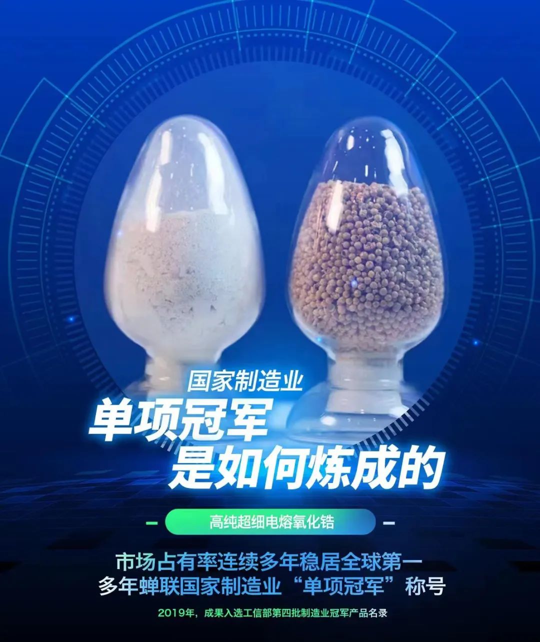 		制造业单项冠军“炼成记” | 电熔氧化锆：立异主导，，，，专注细分，，，，稳居行业冠军_责任动态_尊龙凯时集团有限公司	