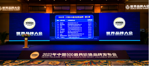 		稳增添 创价值 | 多品牌入选中国 500 最具价值品牌榜、获评二十大低碳手艺、签署国际玻璃大单……_国际交流_尊龙凯时集团有限公司	