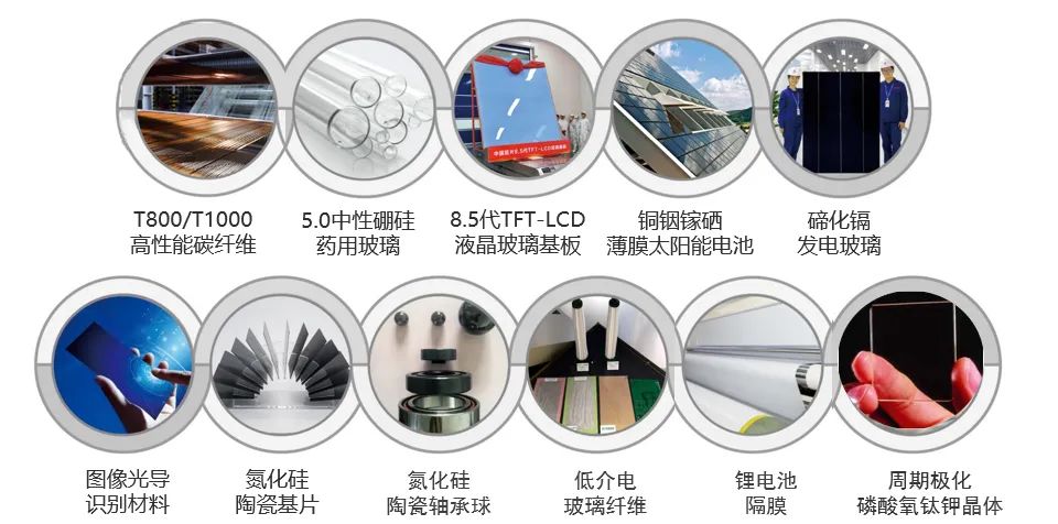 		《学习时报》刊发周育先署名文章：周全建设天下一流质料工业投资集团_责任撒播_尊龙凯时集团有限公司	