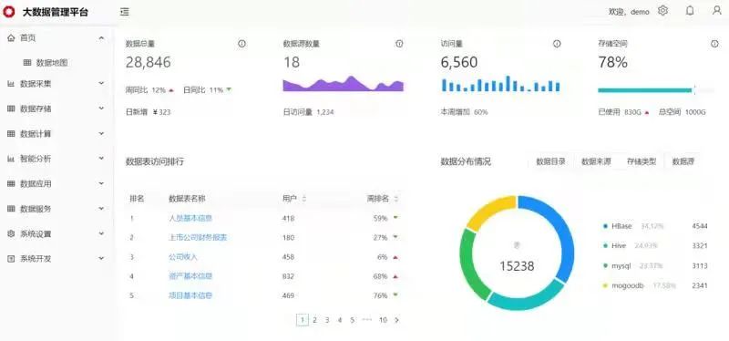		“尊龙凯时水泥云工业大数据平台”入选工信部2021年大数据工业生长试点树模项目名单_企业动态_尊龙凯时集团有限公司	