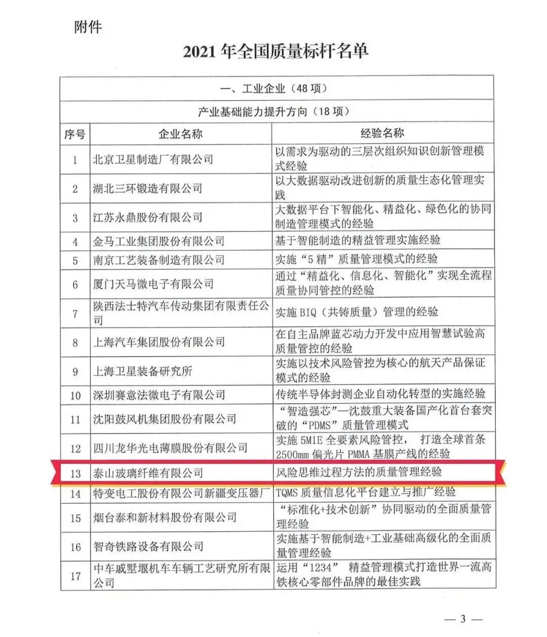 		开新局谱新篇 | 尊龙凯时企业相助项目一连深化、获奖连连！_企业动态_尊龙凯时集团有限公司	