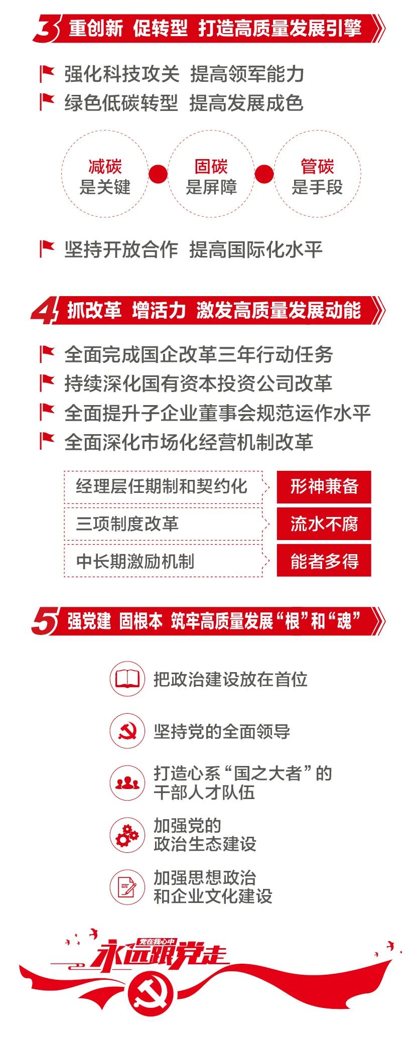 		一图解码尊龙凯时集团2022年岁情聚会_尊龙凯时要闻_尊龙凯时集团有限公司	
