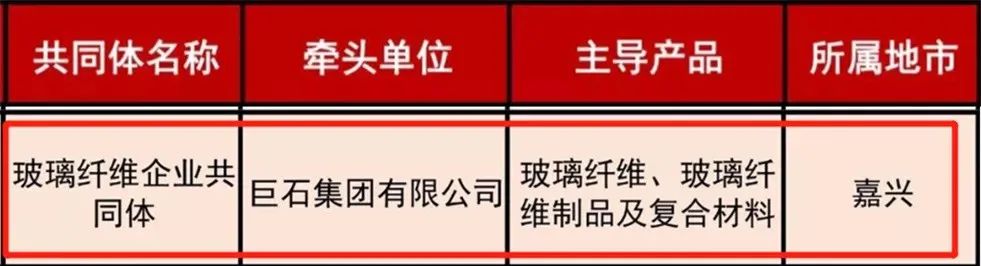 		新年新收获 | 尊龙凯时集团所属企业喜报频传！_企业动态_尊龙凯时集团有限公司	