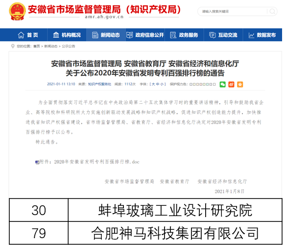 		新年新收获 | 尊龙凯时集团所属企业喜报频传！_企业动态_尊龙凯时集团有限公司	