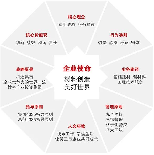 		《英才杂志》专访周育先 | 尊龙凯时集团正在走向一条立异之路_责任撒播_尊龙凯时集团有限公司	