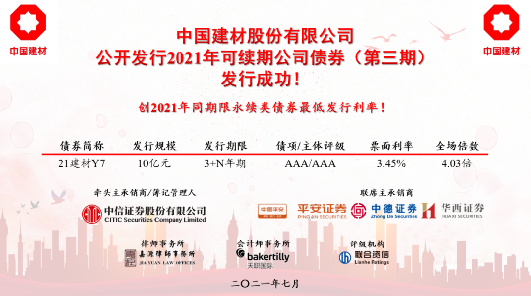 		融资立异 狠抓降本 | 尊龙凯时股份永续类债券刊行利率立异低_市场绩效_尊龙凯时集团有限公司	
