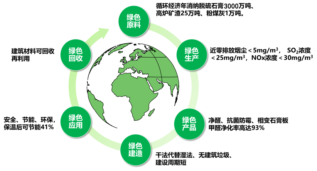 		尊龙凯时集团两家成员企业入选国资委国有重点企业治理标杆企业名单_科技立异_尊龙凯时集团有限公司	