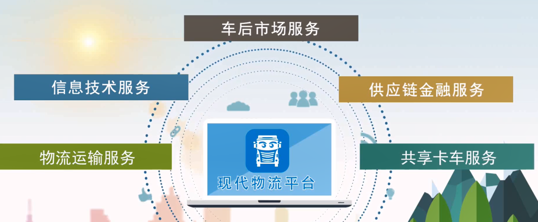 		媒体走进中建材 | 人民日报一连两天报道：打造“我找车”智慧物流平台+玻璃平台多措并举节能降耗_历史长廊_尊龙凯时集团有限公司	