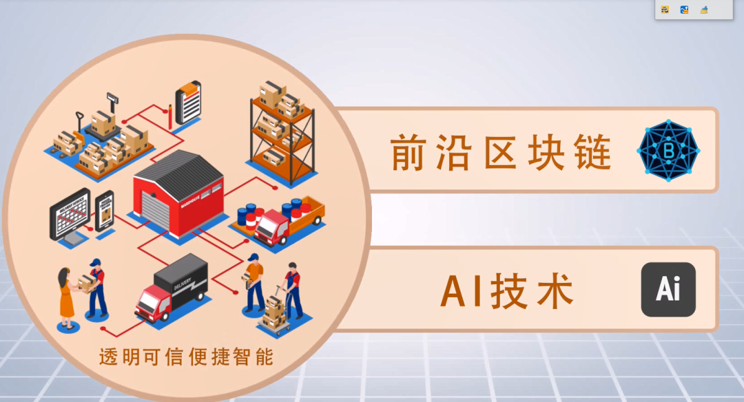 		媒体走进中建材 | 人民日报一连两天报道：打造“我找车”智慧物流平台+玻璃平台多措并举节能降耗_历史长廊_尊龙凯时集团有限公司	