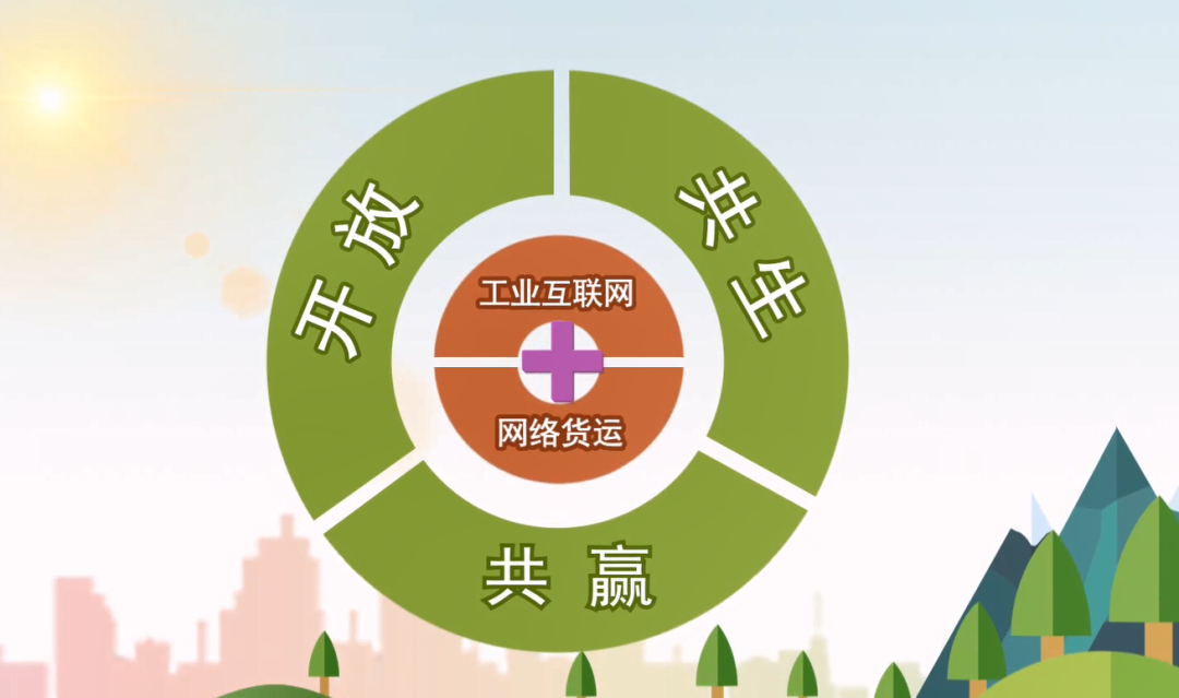 		媒体走进中建材 | 人民日报一连两天报道：打造“我找车”智慧物流平台+玻璃平台多措并举节能降耗_历史长廊_尊龙凯时集团有限公司	