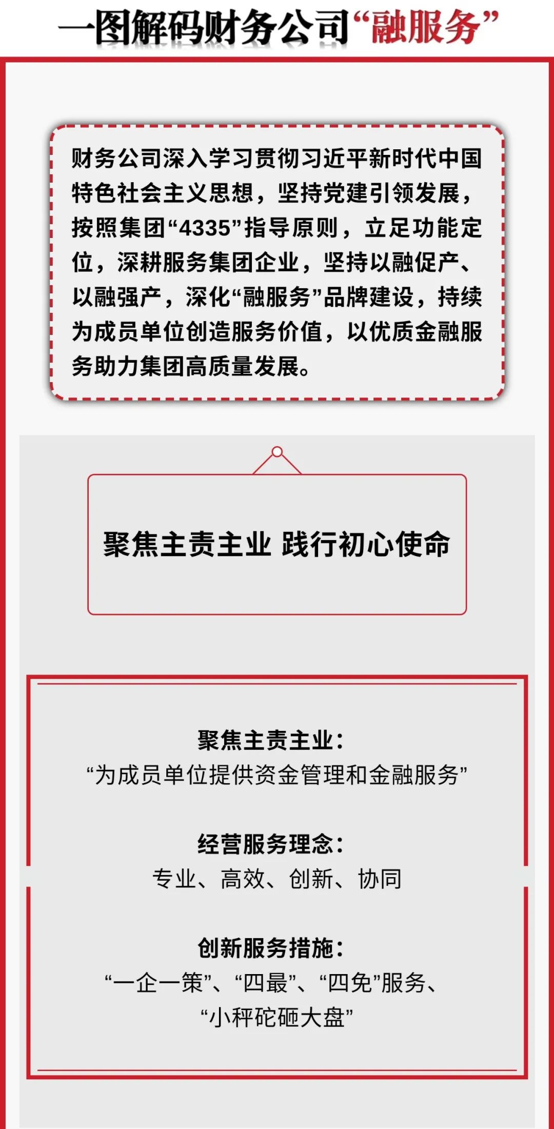 		一图解码财务公司“融效劳”_企业动态_尊龙凯时集团有限公司	