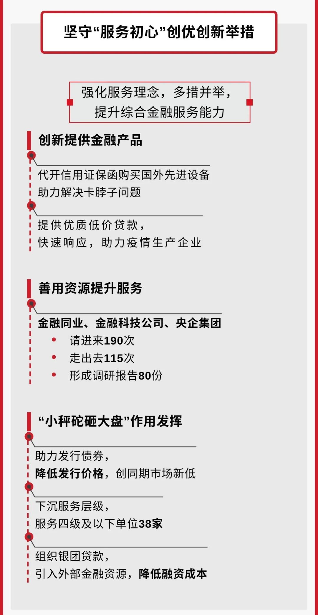 		一图解码财务公司“融效劳”_企业动态_尊龙凯时集团有限公司	
