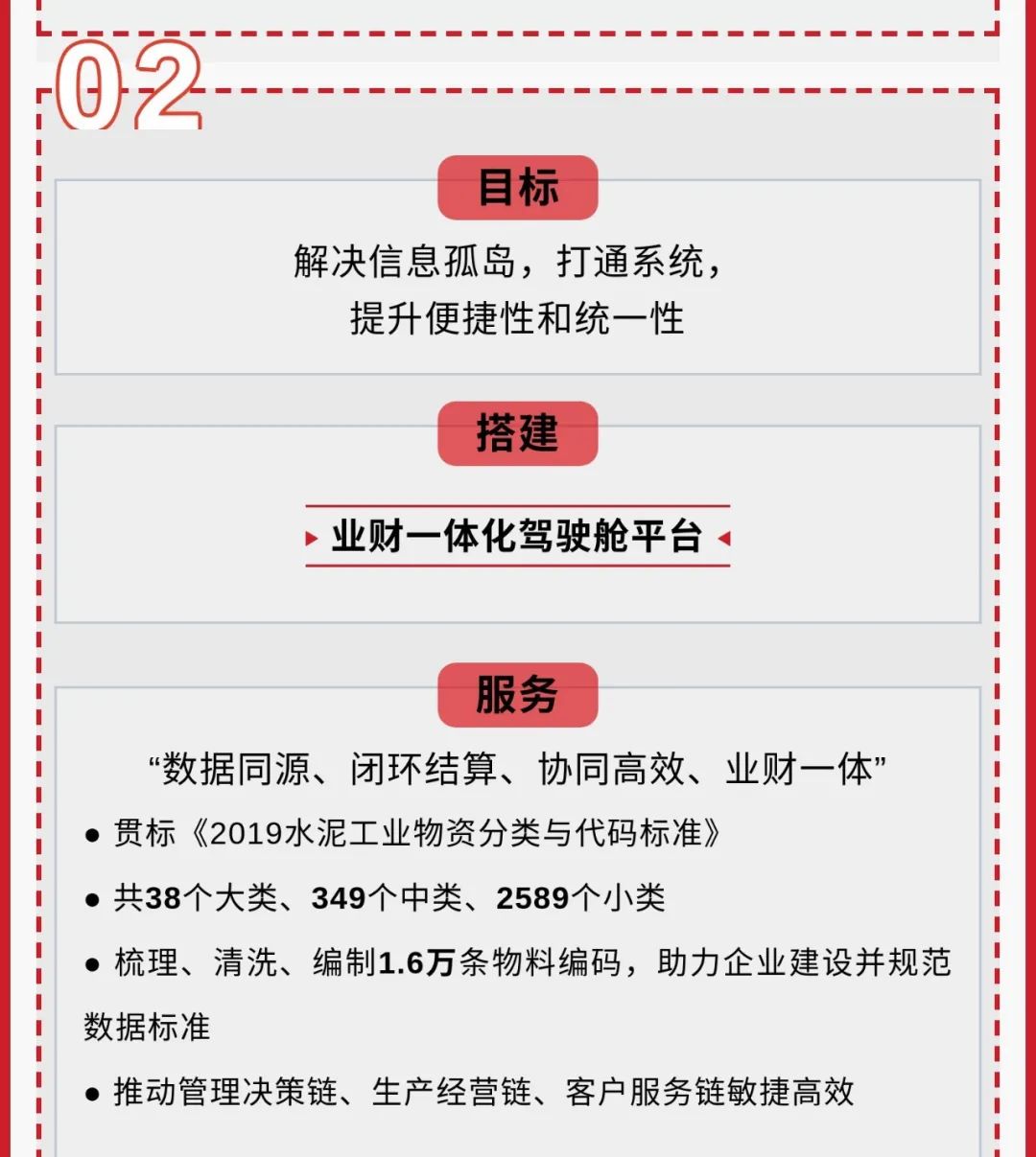 		一图解码财务公司“融效劳”_企业动态_尊龙凯时集团有限公司	