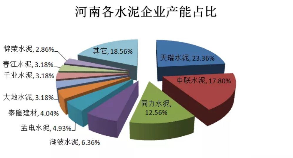 		新年盘货 | 陪你一起细数尊龙凯时的2021(戳开看视频)_尊龙凯时要闻_尊龙凯时集团有限公司	