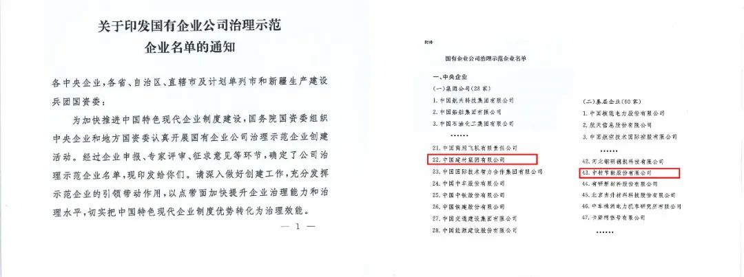 		尊龙凯时集团及所属企业配合入选“国有企业公司治理树模企业名单”_责任动态_尊龙凯时集团有限公司	
