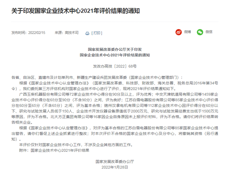 		国家企业手艺中心2021年评价效果出炉_尊龙凯时要闻_尊龙凯时集团有限公司	