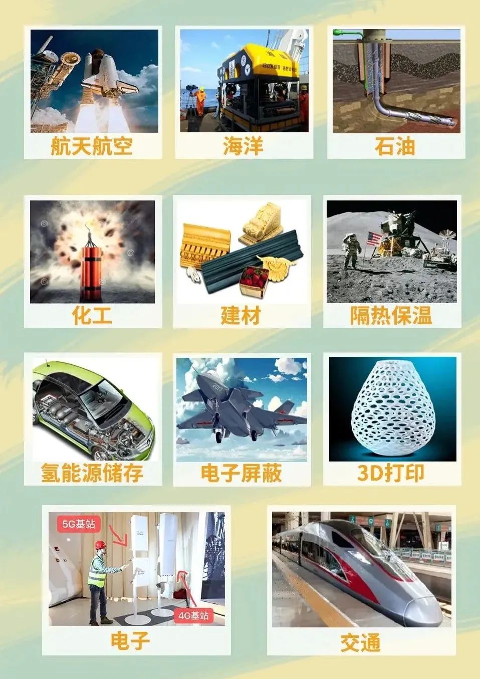 		“全海深海底地动仪玻璃球舱研制与树模应用”项目通过验收，，，，，小料科普带你熟悉高性能空心玻璃微珠_企业动态_尊龙凯时集团有限公司	
