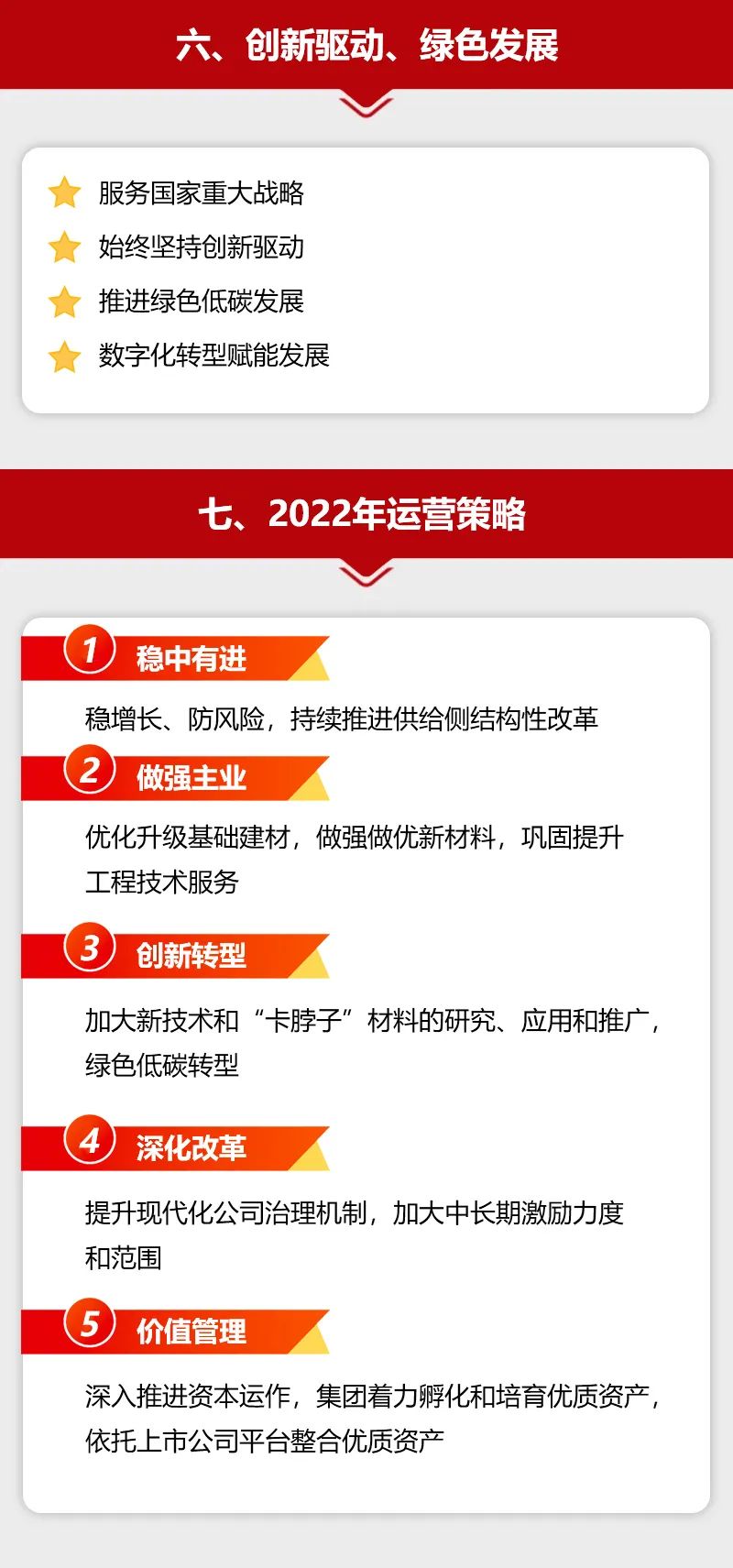 		一图读懂尊龙凯时股份2021年度业绩通告_企业动态_尊龙凯时集团有限公司	