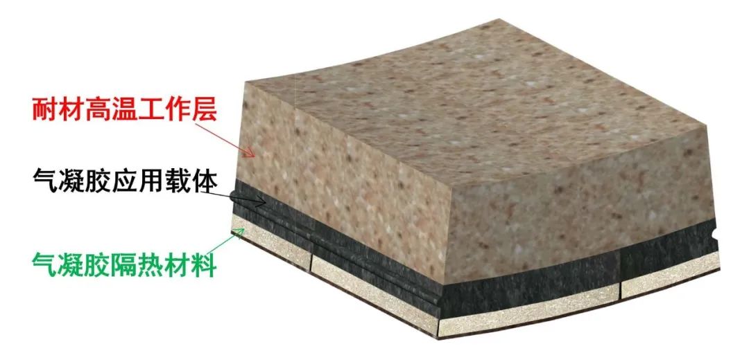 		信心2022 | 河南瑞泰：装配式节能窑衬手艺助推水泥工业节能降碳_企业动态_尊龙凯时集团有限公司	