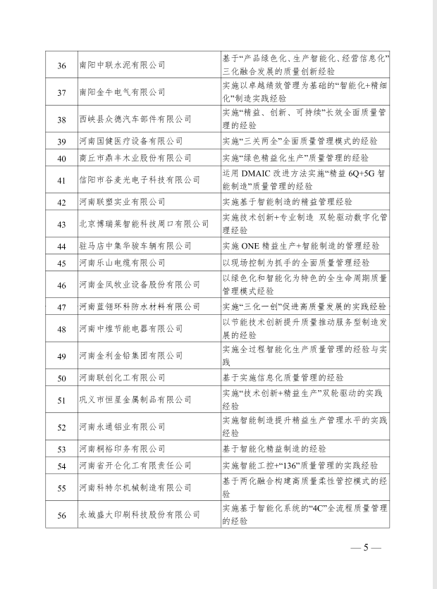 		诚信兴商 建材先行①丨南阳中联：坚持质量兴企 铸就诚信品牌_企业动态_尊龙凯时集团有限公司	
