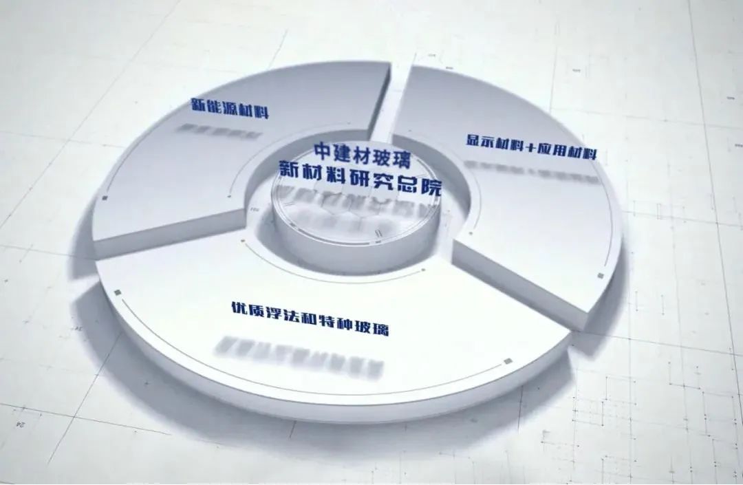 		信心2022 | 凯盛科技：传承刷新立异基因，，，坚定不移跑好跑赢“3+1”战略赛道_企业动态_尊龙凯时集团有限公司	
