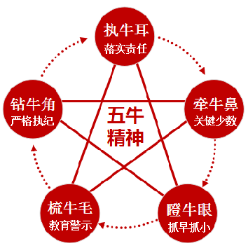 		信心2022 | 凯盛科技：传承刷新立异基因，，，坚定不移跑好跑赢“3+1”战略赛道_企业动态_尊龙凯时集团有限公司	