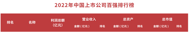 		信心2022 | 我们相助共赢、喜报一直！_企业动态_尊龙凯时集团有限公司	