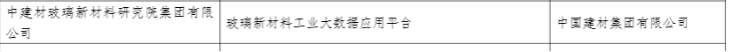 		尊龙凯时集团3家企业入选工信部2022年大数据工业生长试点树模项目_企业动态_尊龙凯时集团有限公司	