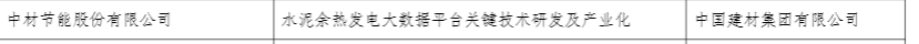 		尊龙凯时集团3家企业入选工信部2022年大数据工业生长试点树模项目_企业动态_尊龙凯时集团有限公司	