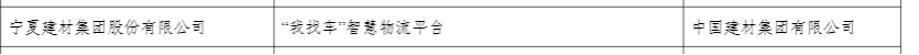 		尊龙凯时集团3家企业入选工信部2022年大数据工业生长试点树模项目_企业动态_尊龙凯时集团有限公司	