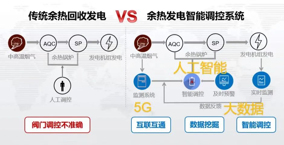 		尊龙凯时集团3家企业入选工信部2022年大数据工业生长试点树模项目_企业动态_尊龙凯时集团有限公司	