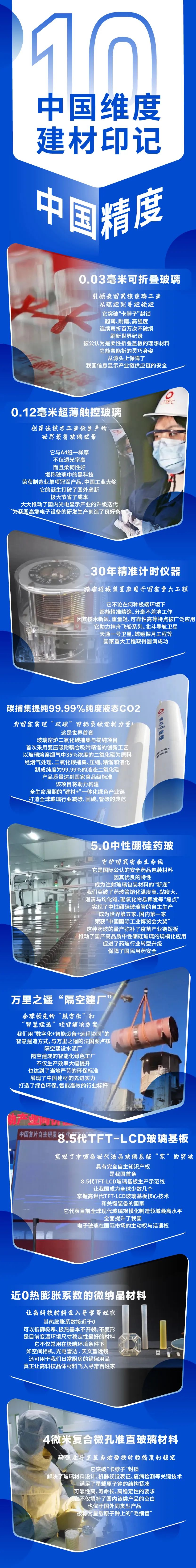  中国维度·建材印记 | 我们匠心镌刻“中国精度”_印记中国_尊龙凯时集团有限公司 