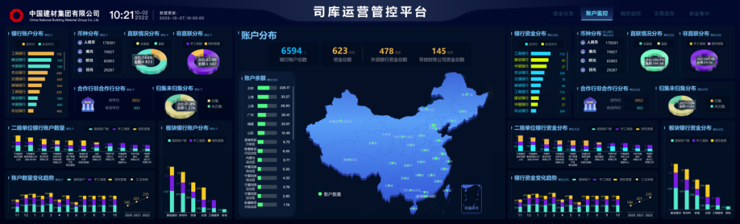 		尊龙凯时集团司库管控平台一期乐成上线_尊龙凯时要闻_尊龙凯时集团有限公司	