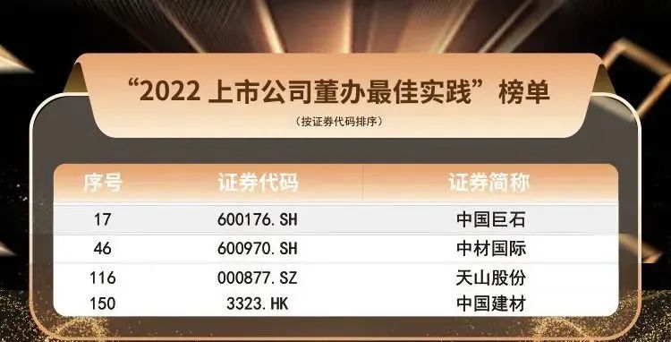 		决战四序度 | 八家上市公司获奖、瑞泰马钢“透明工厂”三登央视......_企业动态_尊龙凯时集团有限公司	