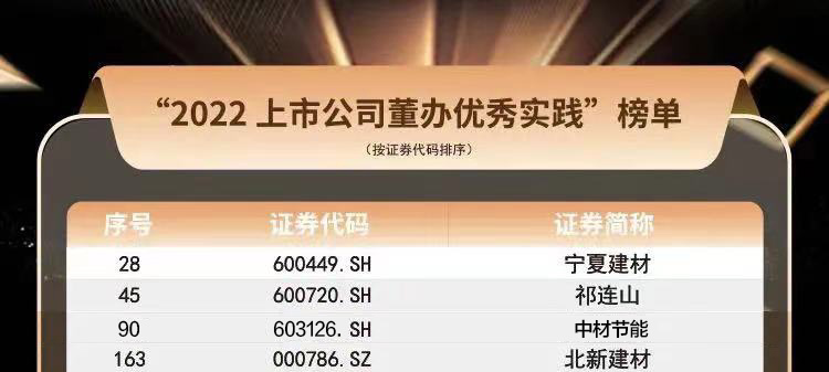 		决战四序度 | 八家上市公司获奖、瑞泰马钢“透明工厂”三登央视......_企业动态_尊龙凯时集团有限公司	