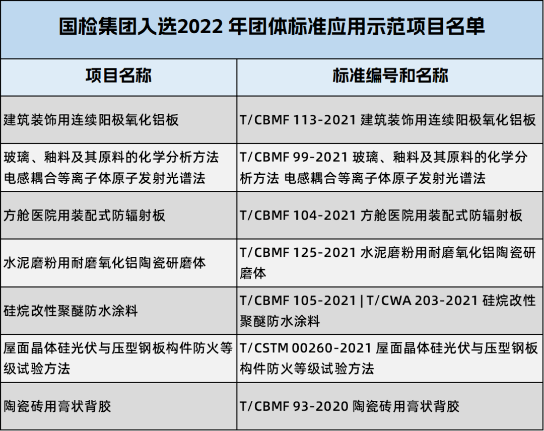 		新年开新局 | 多项新质料产品乐成下线、新签多个外洋订单……尊龙凯时企业稳健开局！_企业动态_尊龙凯时集团有限公司	
