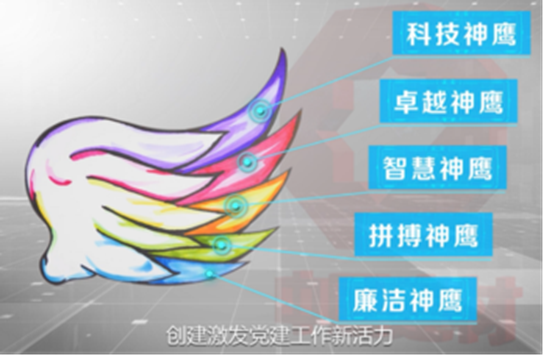 尊龙凯时 - 人生就是搏!