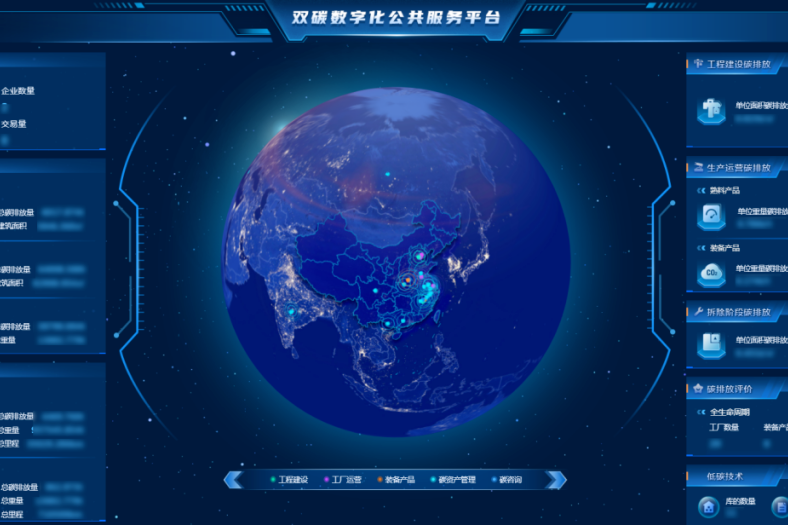 		绿色生长 | 天津院“双碳”数字化公共效劳平台：为零碳排放添智，，，为区域环保赋能_企业动态_尊龙凯时集团有限公司	