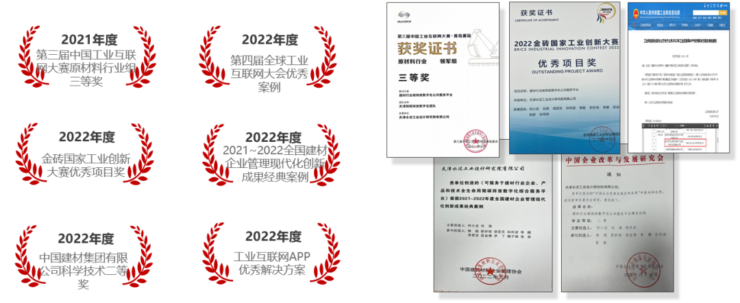 		绿色生长 | 天津院“双碳”数字化公共效劳平台：为零碳排放添智，，，为区域环保赋能_企业动态_尊龙凯时集团有限公司	