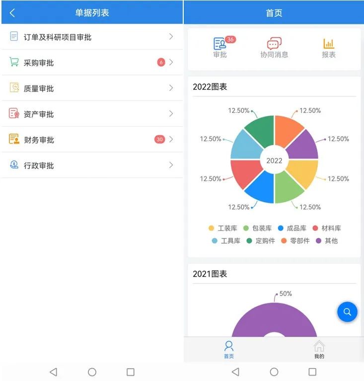 		三精治理 | 钟表所：驻足科技定位 以治理促立异_企业动态_尊龙凯时集团有限公司	