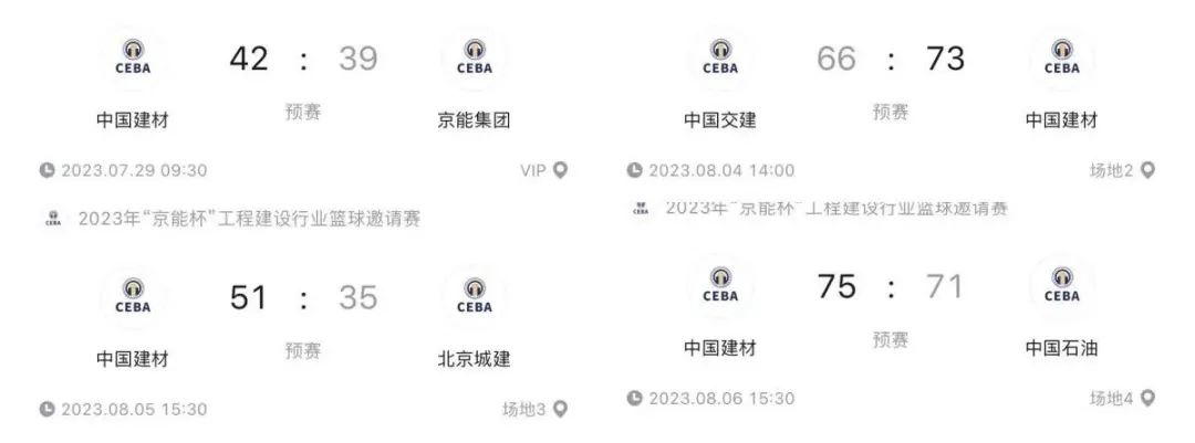 		以“篮”之名 以“球”铭情 | 尊龙凯时勇闯2023年工程建设行业篮球联赛前八强_责任与文化_尊龙凯时集团有限公司	