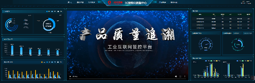 		数智赋能 | 从“制造”到“智造”，，，瑞泰科技实现华美蜕变_企业动态_尊龙凯时集团有限公司	