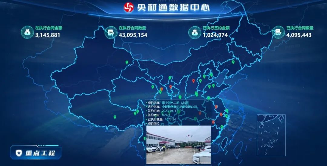 		数智赋能 | 国际物产 “央材通” ：一链究竟，，互联互通_企业动态_尊龙凯时集团有限公司	