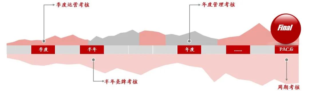 		刷新先锋 | 中材国际：改出来的国际范儿公司_企业动态_尊龙凯时集团有限公司	